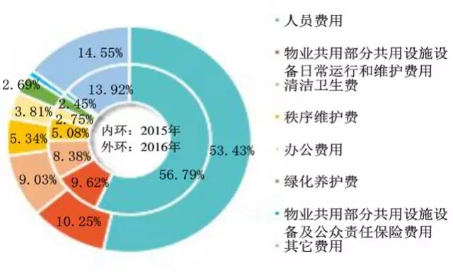 【政策资讯】生态环境部发文！13项污染防治技术将全行业禁用！